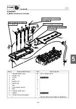 Preview for 177 page of Yamaha WaveRunner FX Cruiser SHO Service Manual