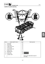 Preview for 193 page of Yamaha WaveRunner FX Cruiser SHO Service Manual