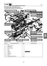 Preview for 215 page of Yamaha WaveRunner FX Cruiser SHO Service Manual