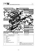 Preview for 216 page of Yamaha WaveRunner FX Cruiser SHO Service Manual