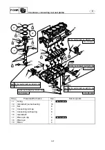 Preview for 222 page of Yamaha WaveRunner FX Cruiser SHO Service Manual