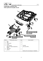 Preview for 246 page of Yamaha WaveRunner FX Cruiser SHO Service Manual