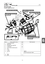 Preview for 251 page of Yamaha WaveRunner FX Cruiser SHO Service Manual