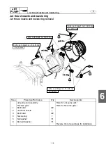 Preview for 253 page of Yamaha WaveRunner FX Cruiser SHO Service Manual