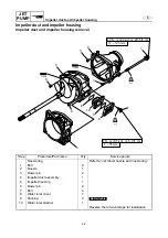 Preview for 254 page of Yamaha WaveRunner FX Cruiser SHO Service Manual