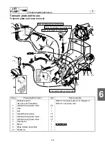 Preview for 263 page of Yamaha WaveRunner FX Cruiser SHO Service Manual