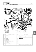 Preview for 265 page of Yamaha WaveRunner FX Cruiser SHO Service Manual