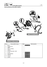 Preview for 268 page of Yamaha WaveRunner FX Cruiser SHO Service Manual