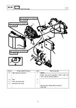 Preview for 282 page of Yamaha WaveRunner FX Cruiser SHO Service Manual