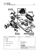 Preview for 284 page of Yamaha WaveRunner FX Cruiser SHO Service Manual