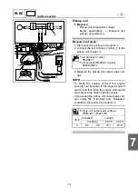 Preview for 291 page of Yamaha WaveRunner FX Cruiser SHO Service Manual