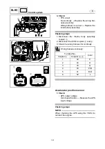 Preview for 308 page of Yamaha WaveRunner FX Cruiser SHO Service Manual