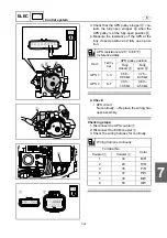 Preview for 311 page of Yamaha WaveRunner FX Cruiser SHO Service Manual