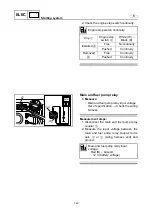 Preview for 326 page of Yamaha WaveRunner FX Cruiser SHO Service Manual