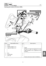 Preview for 357 page of Yamaha WaveRunner FX Cruiser SHO Service Manual