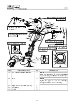 Preview for 360 page of Yamaha WaveRunner FX Cruiser SHO Service Manual