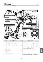 Preview for 361 page of Yamaha WaveRunner FX Cruiser SHO Service Manual