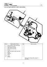 Preview for 362 page of Yamaha WaveRunner FX Cruiser SHO Service Manual