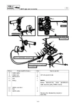 Preview for 368 page of Yamaha WaveRunner FX Cruiser SHO Service Manual