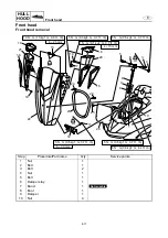 Preview for 372 page of Yamaha WaveRunner FX Cruiser SHO Service Manual