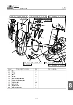 Preview for 373 page of Yamaha WaveRunner FX Cruiser SHO Service Manual