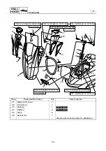 Preview for 374 page of Yamaha WaveRunner FX Cruiser SHO Service Manual