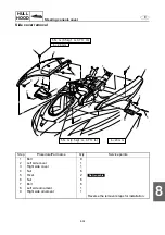 Preview for 379 page of Yamaha WaveRunner FX Cruiser SHO Service Manual