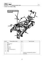 Preview for 382 page of Yamaha WaveRunner FX Cruiser SHO Service Manual