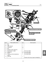 Preview for 385 page of Yamaha WaveRunner FX Cruiser SHO Service Manual