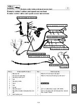 Preview for 391 page of Yamaha WaveRunner FX Cruiser SHO Service Manual