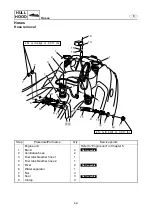 Preview for 396 page of Yamaha WaveRunner FX Cruiser SHO Service Manual