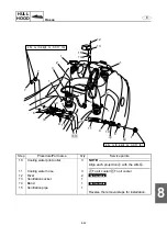 Preview for 397 page of Yamaha WaveRunner FX Cruiser SHO Service Manual