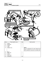 Preview for 402 page of Yamaha WaveRunner FX Cruiser SHO Service Manual