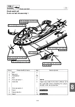 Preview for 405 page of Yamaha WaveRunner FX Cruiser SHO Service Manual