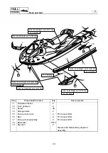 Preview for 406 page of Yamaha WaveRunner FX Cruiser SHO Service Manual