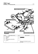 Preview for 408 page of Yamaha WaveRunner FX Cruiser SHO Service Manual