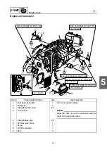 Preview for 129 page of Yamaha WaveRunner FX SHO Service Manual