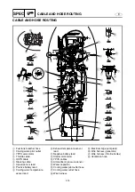 Предварительный просмотр 66 страницы Yamaha WaveRunner GP1300R Service Manual