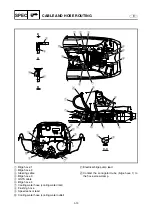 Предварительный просмотр 74 страницы Yamaha WaveRunner GP1300R Service Manual