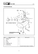 Предварительный просмотр 132 страницы Yamaha WaveRunner GP1300R Service Manual