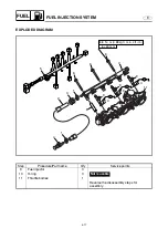 Предварительный просмотр 162 страницы Yamaha WaveRunner GP1300R Service Manual