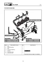 Предварительный просмотр 178 страницы Yamaha WaveRunner GP1300R Service Manual