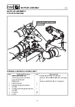 Предварительный просмотр 196 страницы Yamaha WaveRunner GP1300R Service Manual