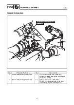 Предварительный просмотр 198 страницы Yamaha WaveRunner GP1300R Service Manual