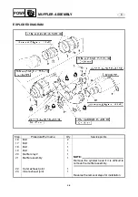 Предварительный просмотр 202 страницы Yamaha WaveRunner GP1300R Service Manual