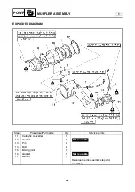 Предварительный просмотр 206 страницы Yamaha WaveRunner GP1300R Service Manual