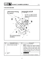 Предварительный просмотр 212 страницы Yamaha WaveRunner GP1300R Service Manual