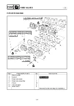 Предварительный просмотр 228 страницы Yamaha WaveRunner GP1300R Service Manual