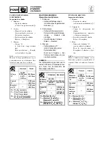 Предварительный просмотр 251 страницы Yamaha WaveRunner GP1300R Service Manual