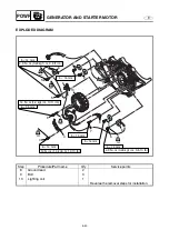 Предварительный просмотр 270 страницы Yamaha WaveRunner GP1300R Service Manual